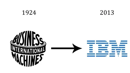 Recunoașteți aceste sigle? Evoluția logo-urilor marilor firme. GALERIE FOTO