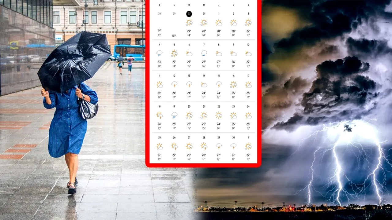 PROGNOZA Accuweather pentru iunie și iulie 2023 | Meteorologii anunță o vară cum n-a mai fost, în România