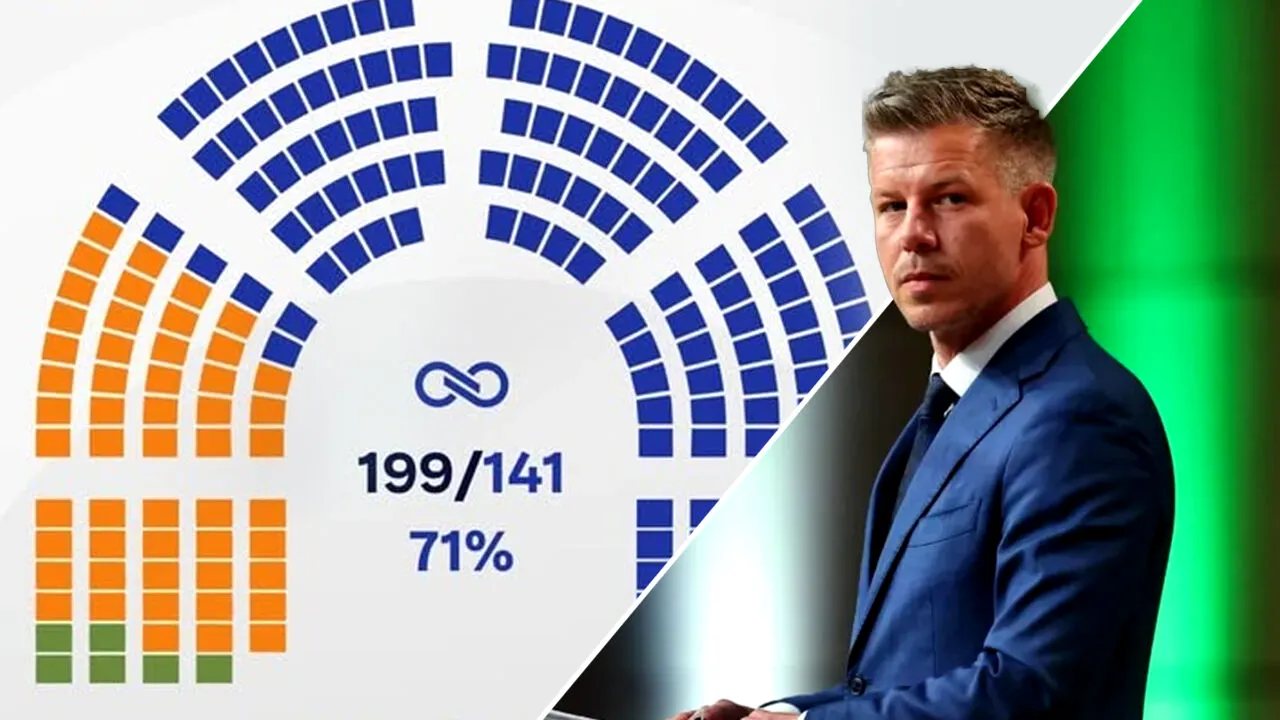 Peter Magyar, premierul ungar ales, prezintă rezultatele finale ale alegerilor: „O majoritate fără precedent, o autoritate fără precedent”