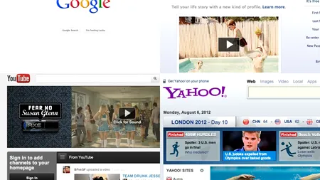 Topul celor mai vizitate 15 site-uri în 2012