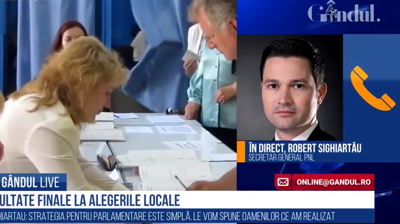 Robert Sighiartău, la GÂNDUL LIVE: Strategia conducerii PNL a fost de la început ca în alegeri să mergem singuri! - VIDEO