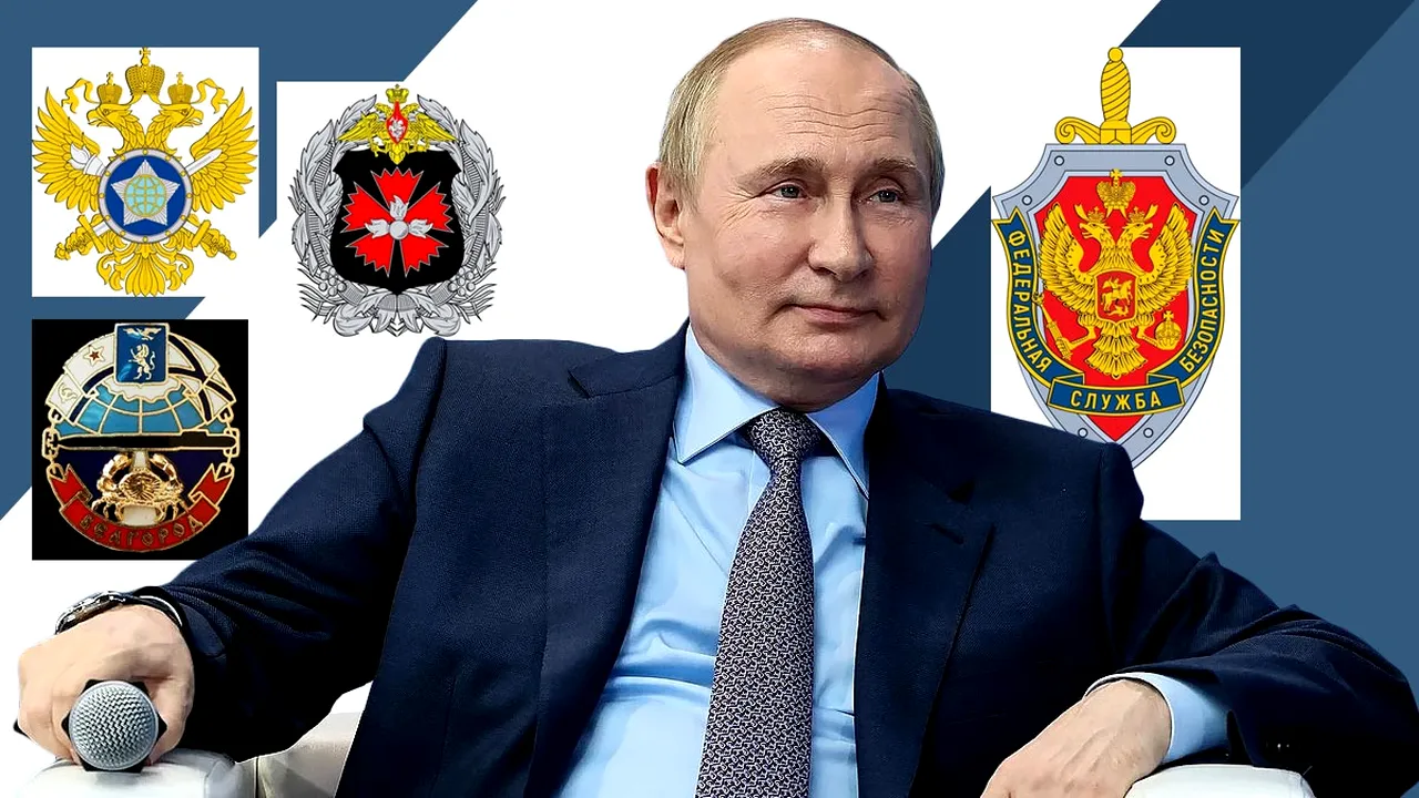 Sabotaj și diversiune. Războiul din umbră dus de Rusia lui Putin împotriva Occidentului. „GRU, SVR, FSB și GUGI, vârfurile de lance”