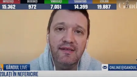 GÂNDUL LIVE. Nansi Lungu, analist comportamental: Prelungirea restricțiilor poate duce la dificultatea reintegrării sociale. Oamenii încep să se sperie mai mult de situația economică decât de sănătate