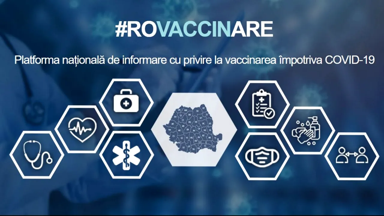 Omul din spatele #ROVaccinare: „Cineva ne făcea criminali...” / „Nu avem cum să combatem bazaconiile cu zombie”