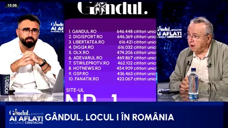 Ion Cristoiu comentează ultimele audiențe care au plasat Gândul pe locul 1 la nivel național: „E victoria ADEVĂRULUI”