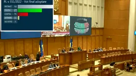 A fost aprobată legea care stabilește ce prețuri plafonate vor plăti românii la curent și gaze, până la sfârșitul lunii martie 2025. Principalele categorii de consum