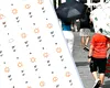 Meteorologii Accuweather au modificat prognoza. Cum va fi vremea în luna august, în România. Ce se întâmplă în București