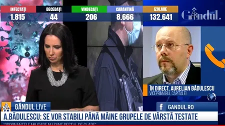 GÂNDUL LIVE. Aurelian Bădulescu, viceprimarul Capitalei: Se vor stabili până mâine grupele de vârstă testate pentru coronavirus în Capitală