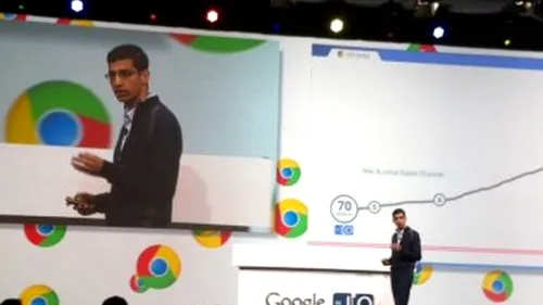 Google ar pregăti o variantă de Chrome pentru iPhone