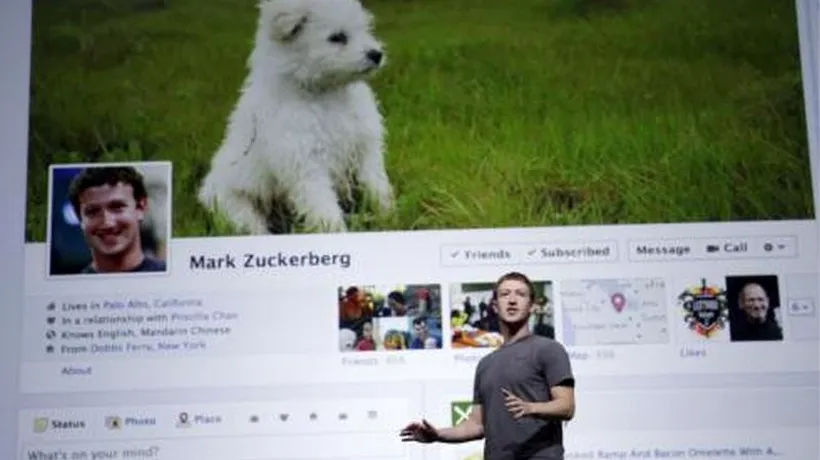 Mesajul pentru care Mark Zuckerberg va inventa butonul de Dislike