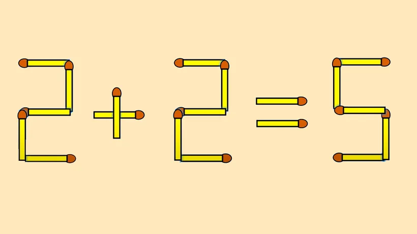 TEST IQ | Corectați 2 + 2 = 5, mutând un singur băț de chibrit