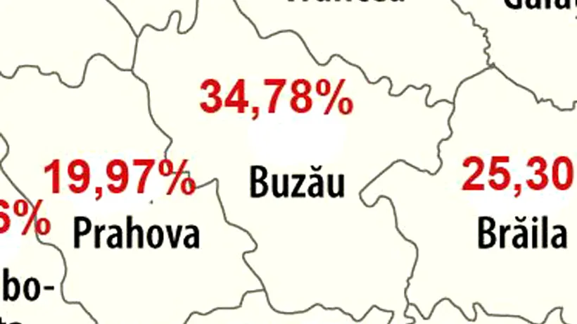 BUZĂU REZULTATE BAC 2012 SESIUNEA AUGUST