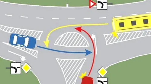 Teste auto: Care este ordinea de trecere prin intersecție a celor trei vehicule?