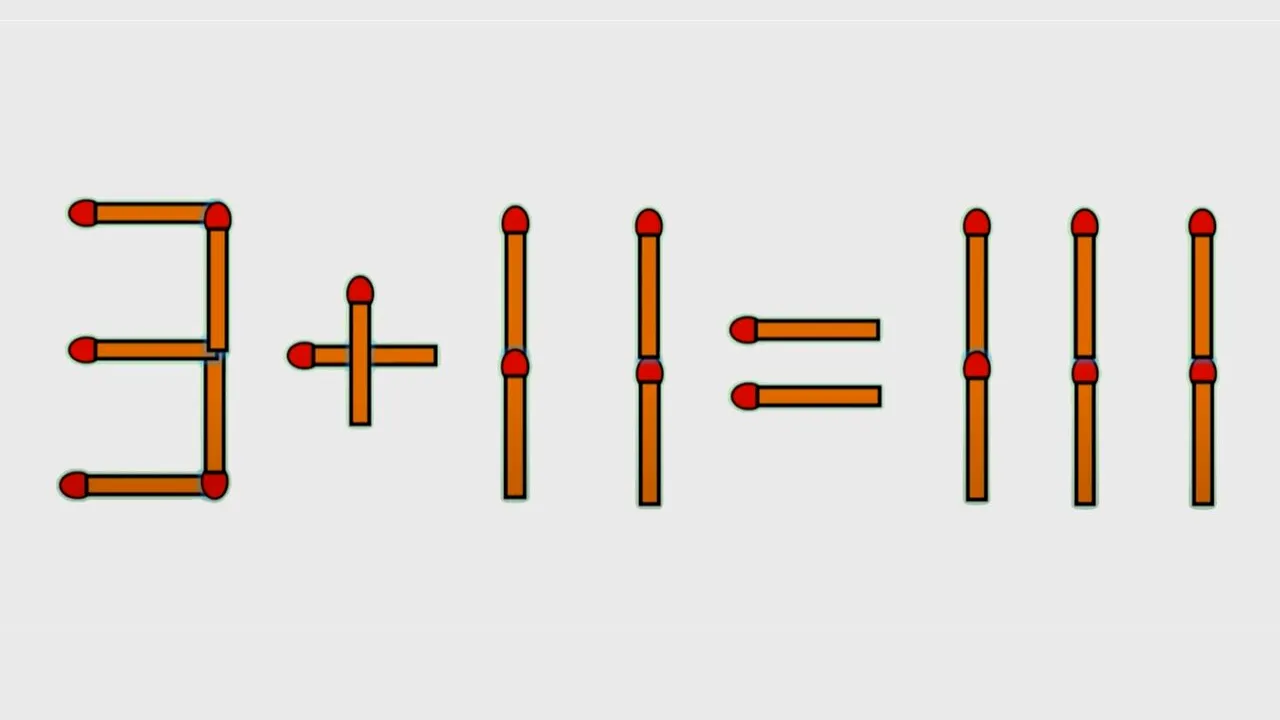 TEST de inteligență | 3 + 11 = 111 este greșit. Mutați un singur chibrit, pentru a corecta egalitatea