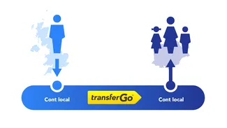 Românii nu mai folosesc cash să trimită bani acasă din Anglia – Citește AICI povestea lui Eduard