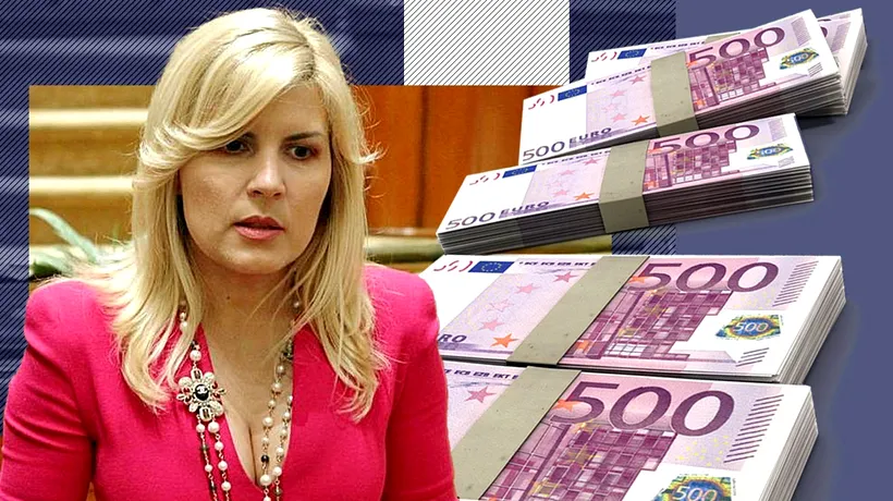LOVITURĂ pentru Elena Udrea. Afacerea în care a investit aproape 400.000 de euro este aproape de faliment