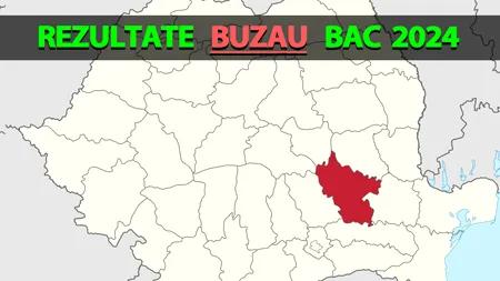 Rezultate Bacalaureat 2024 în Buzău | Notele, afișate pe EDU.RO