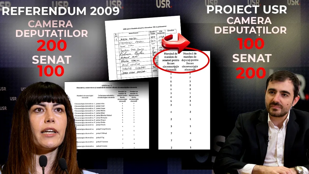 Proiectul cu 300 de parlamentari a fost adoptat tacit de Senat. Merge la Camera Deputaţilor, pentru votul final