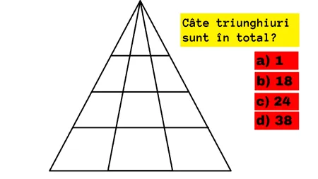 Testul IQ care îi încurcă pe elevii de clasa a IV-a. Câte triunghiuri sunt în această imagine: 1, 18, 24 sau 38?