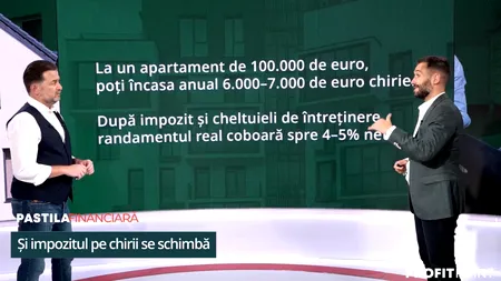 Alexandru Chirilă explică la Pastila Financiară care este cea mai simplă metodă de a genera venituri PASIVE: „Sunt investiții cu venit fix”
