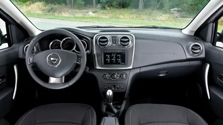 Dacia Sandero, în Top 5 cele mai vândute mașini din Europa 