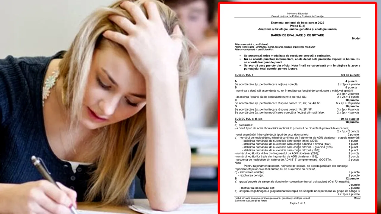 BAC 2022 | Ce subiecte au picat la biologie + baremul de corectare