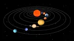 Oamenii de știință au dezvăluit o perspectivă înfricoșătoare asupra viitorului sistemului nostru solar. Soarele ar putea „arunca” planetele în spațiu de 100 de ori mai repede decât se estima