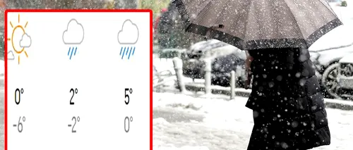 Meteorologii Accuweather au modificat prognoza. Pe ce dată va scădea drastic temperatura în București