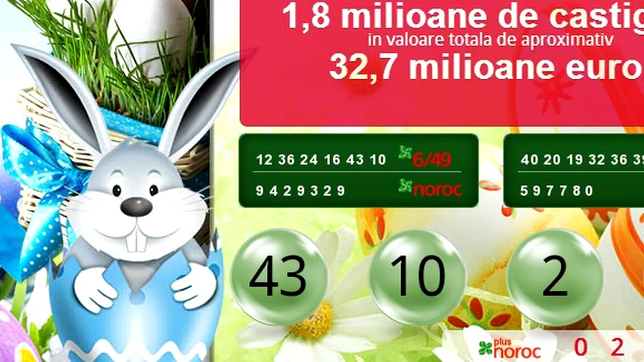 LOTO - LOTO 6/49, LOTO 5/40, JOKER, NOROC, SUPER NOROC, NOROC PLUS. Joi 2 mai nu au loc EXTRAGERI. Duminică sunt TRAGERILE SPECIALE ALE SĂRBĂTORILOR DE PAȘTI