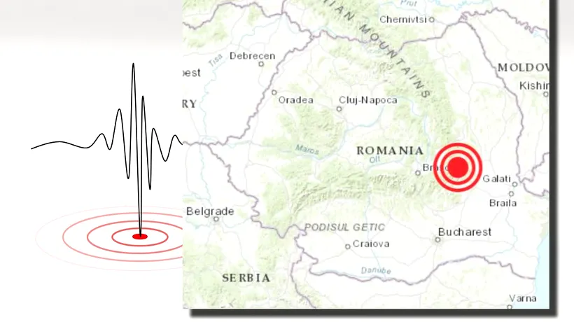 Cutremur în România de Sfânta Maria Mică. Ce magnitudine a avut seismul