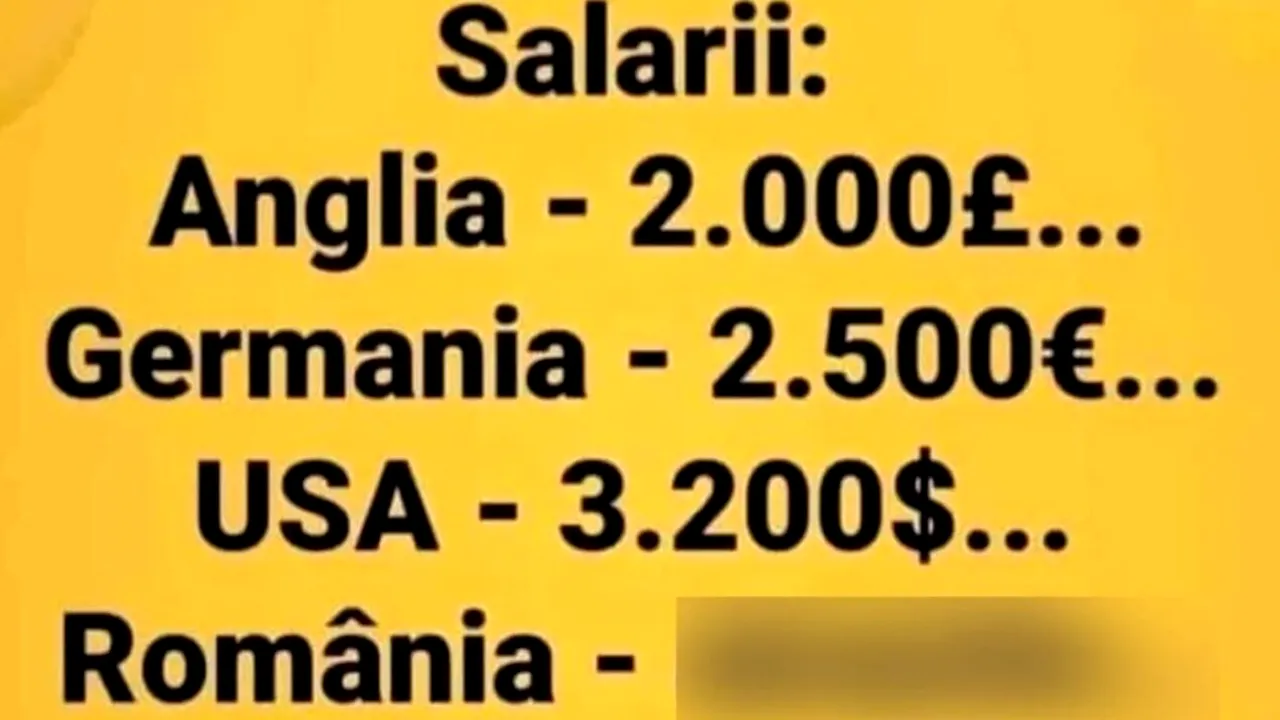 Bancul de joi | Salarii medii în România și în restul lumii