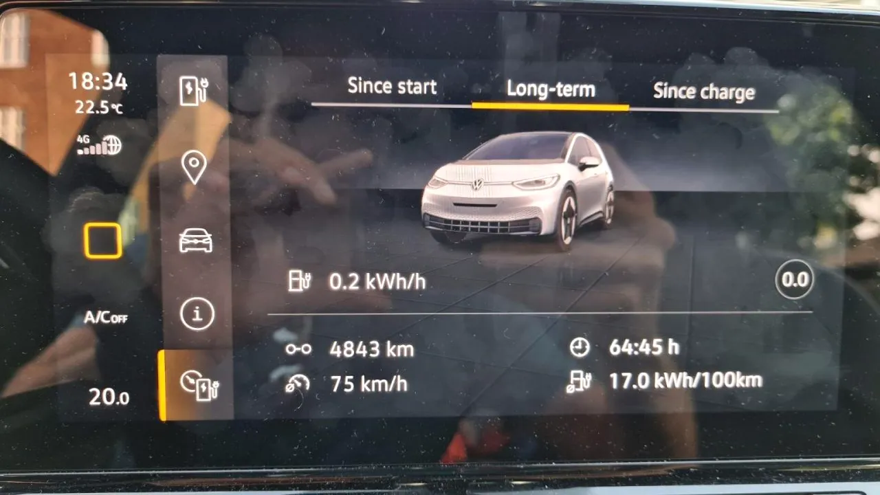 Electromobilitatea. Din Copenhaga la Brașov și înapoi cu mașina electrică - jurnal de călătorie (Partea întâi)