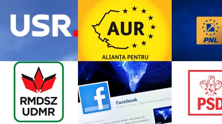 Studiu: USR, pe primul loc la MANIPULAREA algoritmilor pe social-media la europarlamentarele din 2024. Cum au „păcălit” partidele utilizatorii
