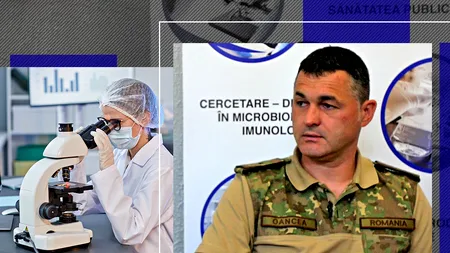 EXCLUSIV VIDEO | Florin Oancea, comandantul Institutului Cantacuzino: ”În 2024 am putea avea o linie de vaccin gripal experimentală”. Dezvăluiri în premieră despre viața de familie, carieră și adevărul despre ”nașul Nicolae Ciucă”