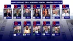 Lista micro-candidaților care nu au reșit să obțină nici măcar 2% împreună. Cum au strâns 18.000 de semnături pentru a candida și cine a ieșit pe locul 6, chiar dacă a anunțat că se retrage