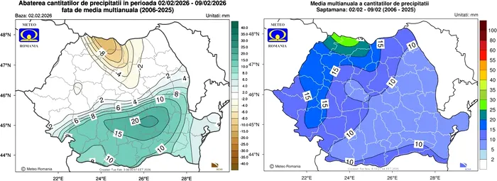 Săptămâna 02.02.2026 – 09.02.2026