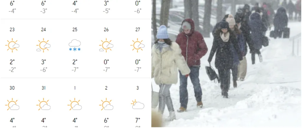 Accuweather a modificat prognoza pentru București. Când va veni, de fapt, prima ninsoare în Capitală