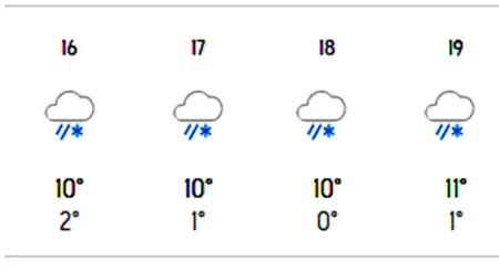 Meteorologii Accuweather anunță orașele din România în care se întorc ninsorile începând cu 16 martie