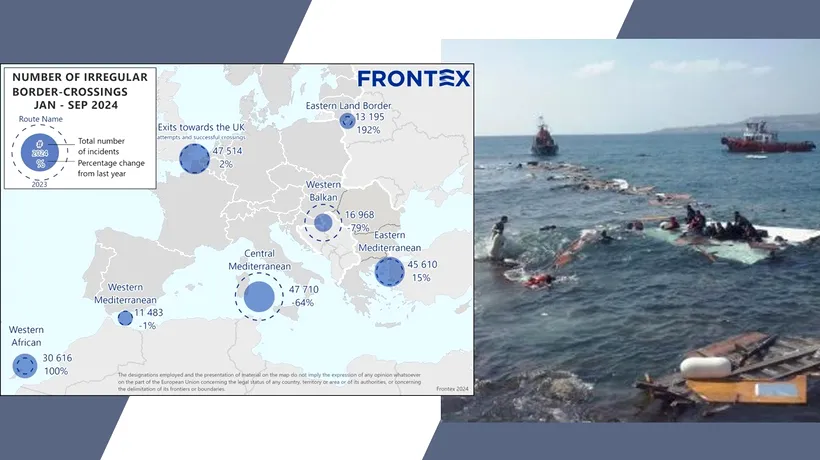 Migrația clandestină în UE a scăzut aproape la jumătate în 2024. Ruta Balcani Vest, ușor mai dificilă. Mediterana, principala cale