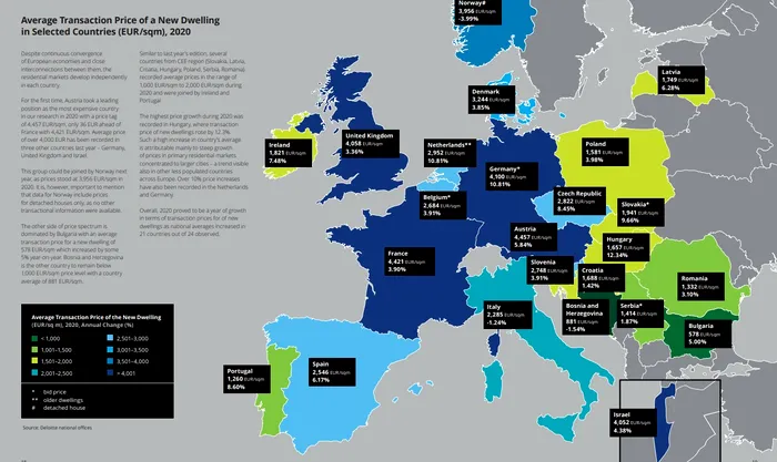 Sursa: Studiu Deloitte