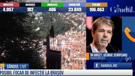 GÂNDUL LIVE. George Scripcaru, primarul Brașovului: „Situația este gestionată. Avem un nou șef la DSP, a existat o sincopă...” / „Avem probleme cu cetățenii romi din împrejurimi, pentru că nu respectă izolarea”