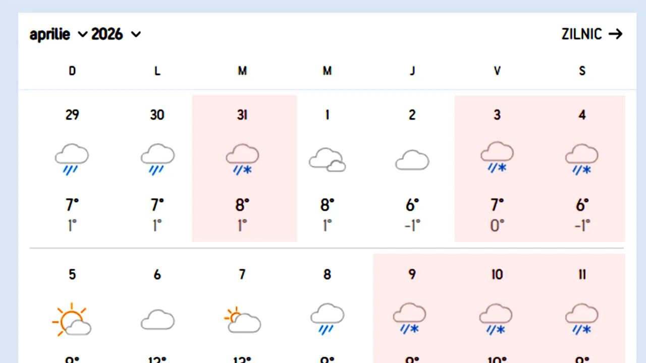 Se strică vremea în toată România! Meteorologii Accuweather anunță ninsori până de Paște