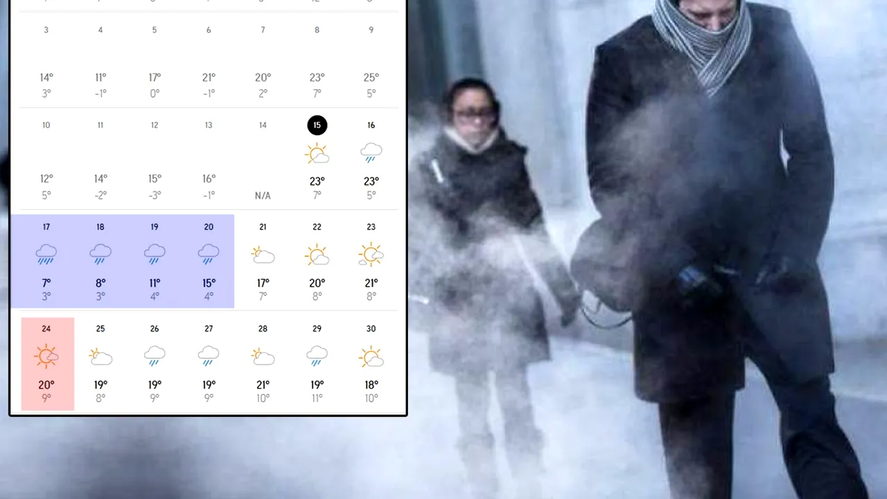 Vine iarna în mijlocul primăverii? Prognoza Accuweather de Paște și de 1 Mai în București