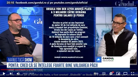 Poll Marius Tucă Show: Ar trebui taxate companiile energetice care recurg la „artificii” pentru a ocoli taxa de solidaritate?