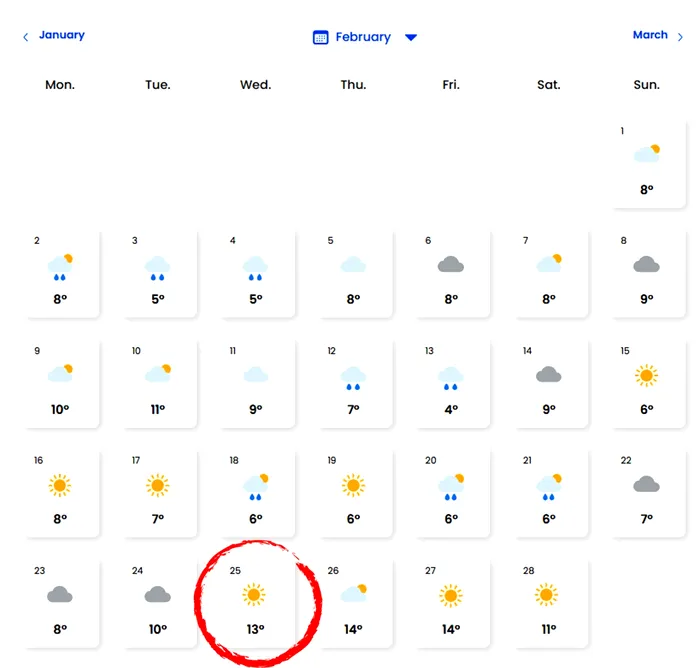 Pe ce dată vine primăvara, potrivit meteorologilor EaseWeather