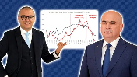 Iancu Guda sare să-l ajute cu cifre prietenoase pe Ilie Bolojan: 