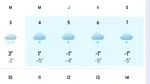 Orașele din România în care ninge 4 zile săptămâna viitoare. Meteorologii Accuweather anunță ninsori ca în mijlocul iernii