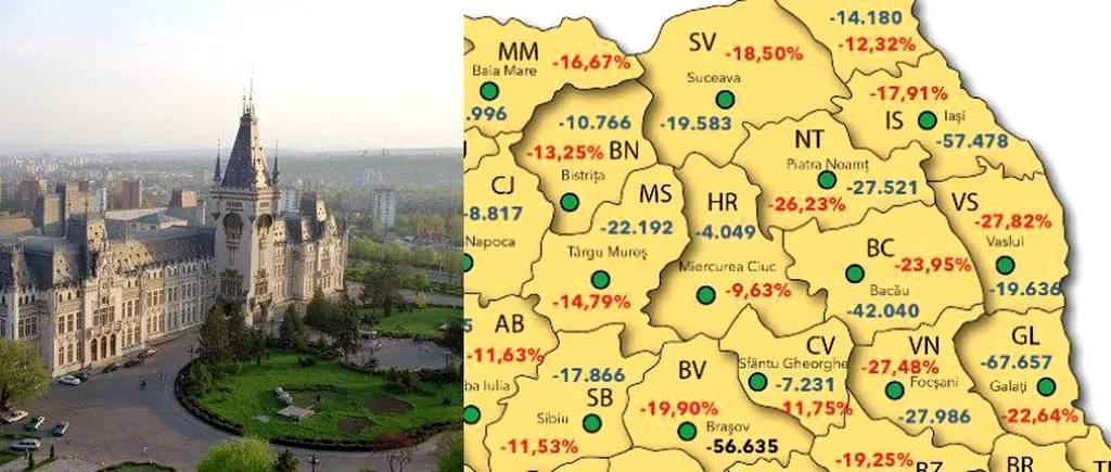 RECENSĂMÂNT 2012. Cum s-a schimbat HARTA MARILOR ORAȘE din România în ultimii 10 ani