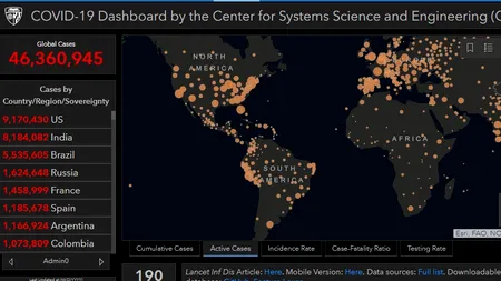Bilanț global sumbru: Numărul cazurilor de COVID-19 în Europa s-a dublat într-o lună, depăşind pragul de 10 milioane de îmbolnăviri/ 46,3 milioane de cazuri confirmate în întreaga lume