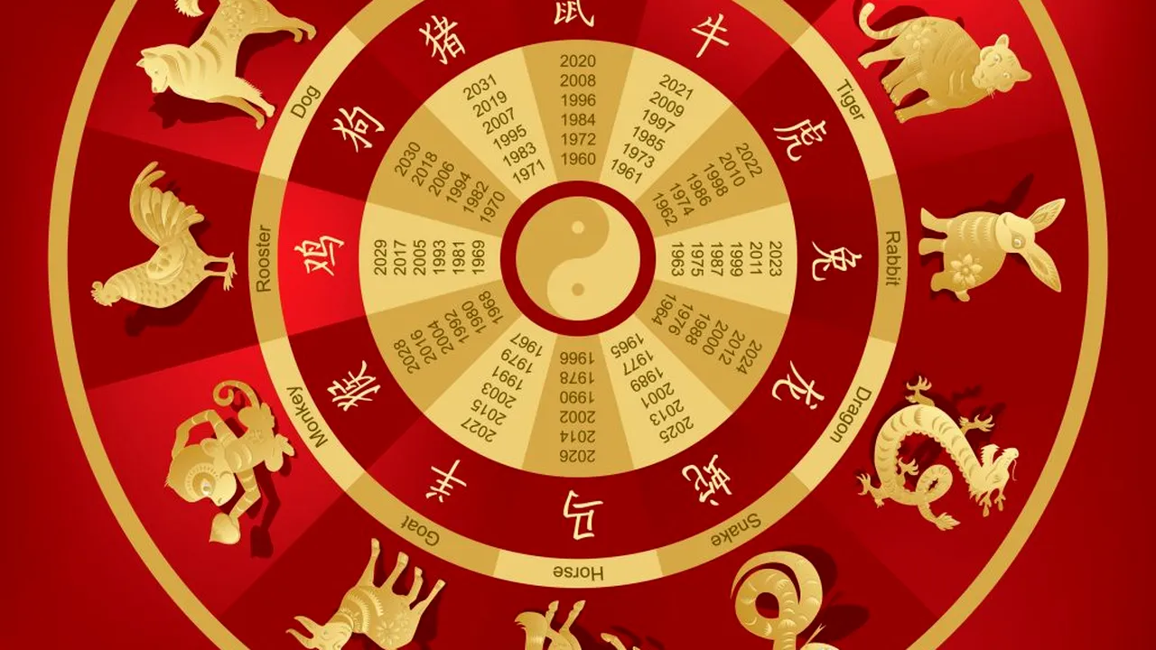 Zodiacul chinezesc, până pe 27 septembrie 2020. Dragostea plutește în aer, pentru nativii zodiei „Tigru”